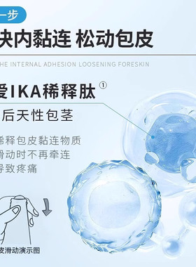 包皮不用割自动脱落修复收缩矫正器包茎过长男用隐形阻复环外翻器