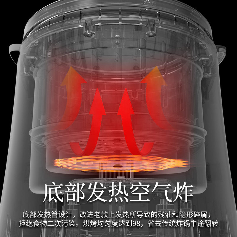 可视大容量家用小新款特价空气炸锅 志谷空气炸锅