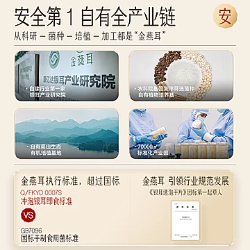 金燕耳高山生态到手11件198[110元优惠券]-寻折猪