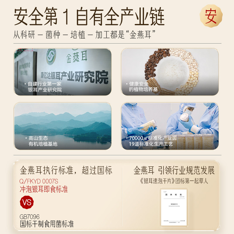 金燕耳高山生态有机银耳80g干货白木耳古田冲泡即食羹官方旗舰店,淘宝优惠券,粉丝福利购,淘宝优惠卷