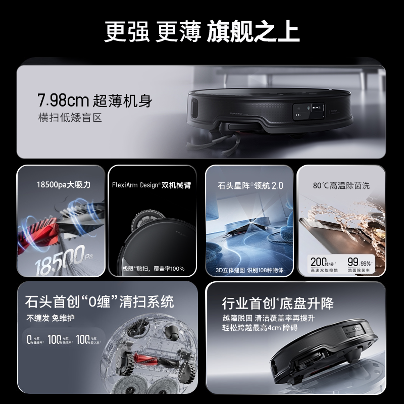 【政府补贴】石头自清洁扫地机器人G20S Ultra系扫拖一体自动