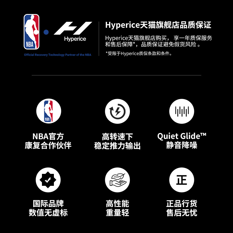 Hyperice筋膜枪肌肉按摩器男女多功能深放松颈膜枪Hypervolt 2pro - 图0