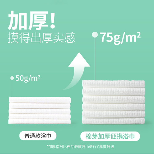 【U先试用】棉芽一次性浴巾单独包装旅行加厚加大吸水浴巾毛巾 - 图1