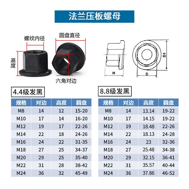 加厚法兰螺帽 六角带垫螺母 压板摸具螺母 发黑螺母防松防滑