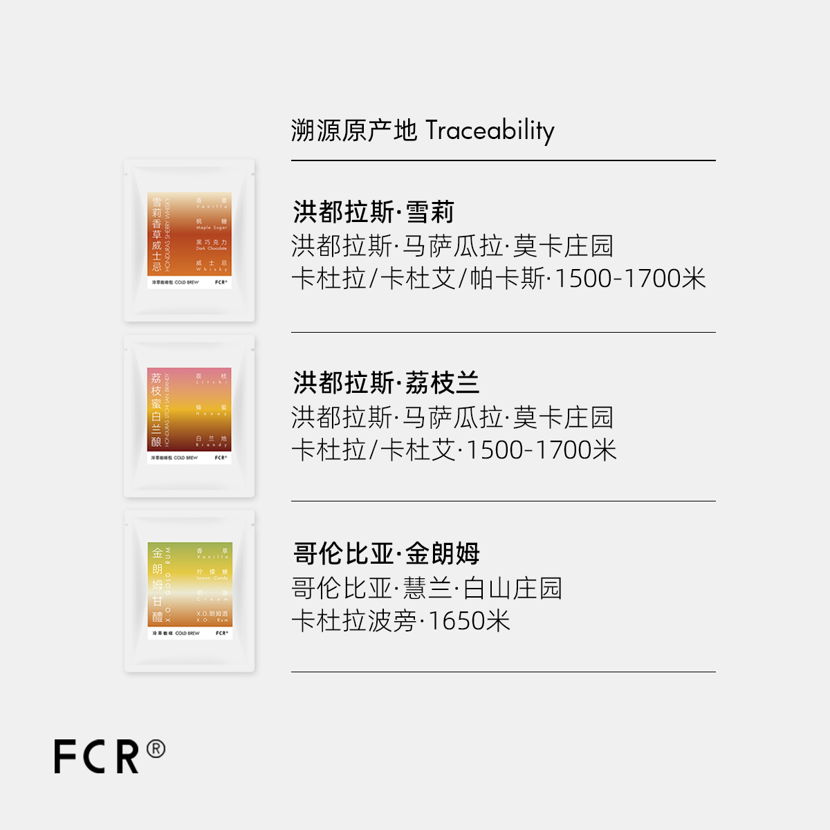 FCR冷萃咖啡雪莉威士忌桶酿酒桶发酵洪都拉斯袋泡黑咖啡粉10袋 - 图1