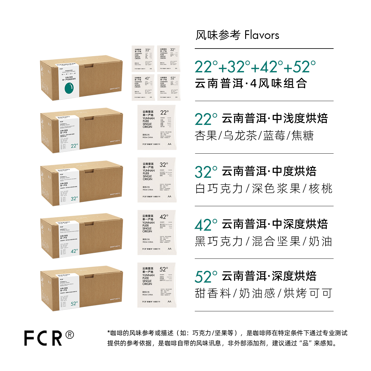 FCR挂耳咖啡精品 云南普洱咖啡 一点就到家无蔗糖纯黑咖啡粉20杯 - 图0