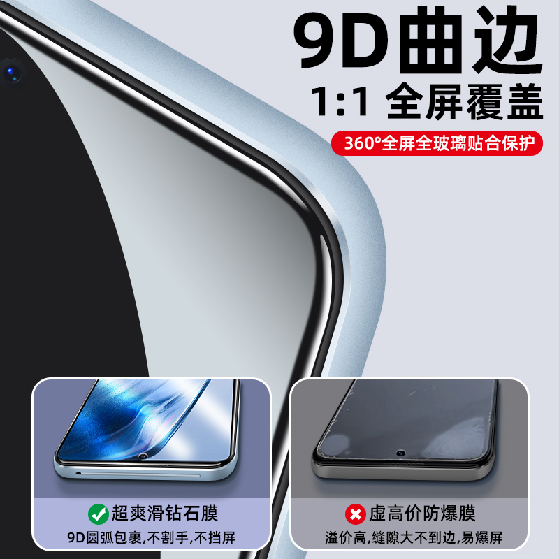 vivoiqooneo5钢化膜iqooneo5活力版防窥neo5手机iqoo全屏iqoonoe5防窥膜vivoneo5防摔iqneo5贴膜ipooneo5全包-图1