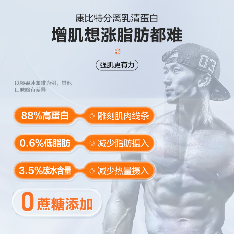 康比特分离乳清蛋白粉男女健身增肌粉低脂88%高蛋白4磅官方旗舰店-图1