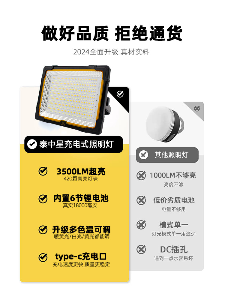  泰中星应急灯