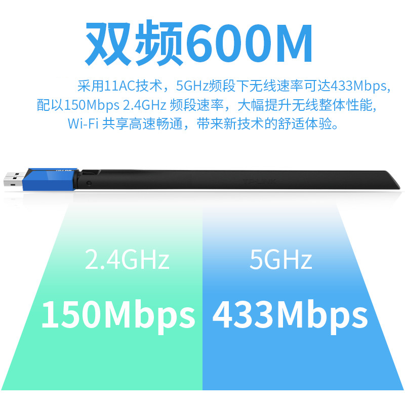 【高增益天线】TP-LINK双频650M无线网卡usb免驱动WIFI电脑接收发射器TL-WDN5200H无限网络信号wi-fi - 图2