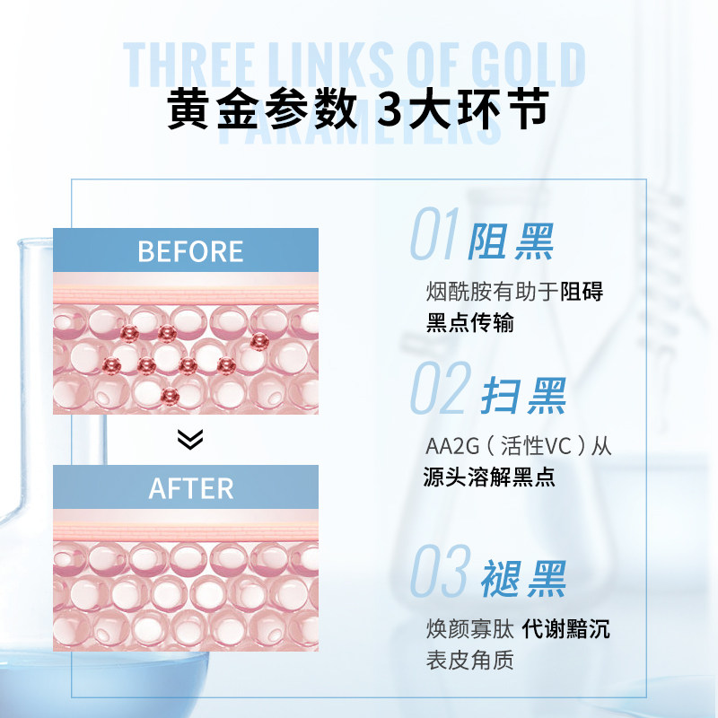 lab101瑞沛极光瓶寡肽淡化痘印原液 瑞沛液态精华