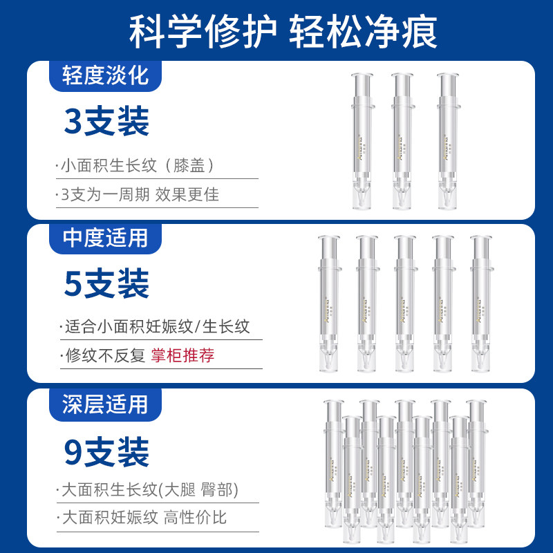 amanna阿曼娜疤痕硅凝胶修护净痕 菲瑞克医疗器械祛疤产品