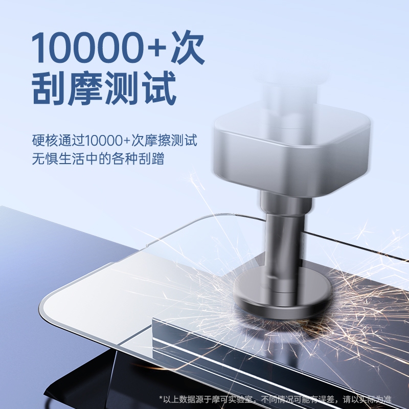 摩可iphone15pro手机钢化膜适用苹果14/15promax防窥膜防爆13pro全屏覆盖无尘秒贴膜plus高清防指纹保护膜-图2