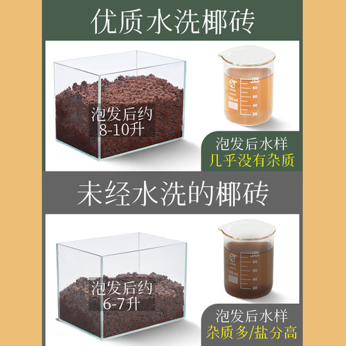 椰砖营养土通用椰土砖椰壳砖脱盐养花种菜种植土大椰糠砖特价清仓 - 图1