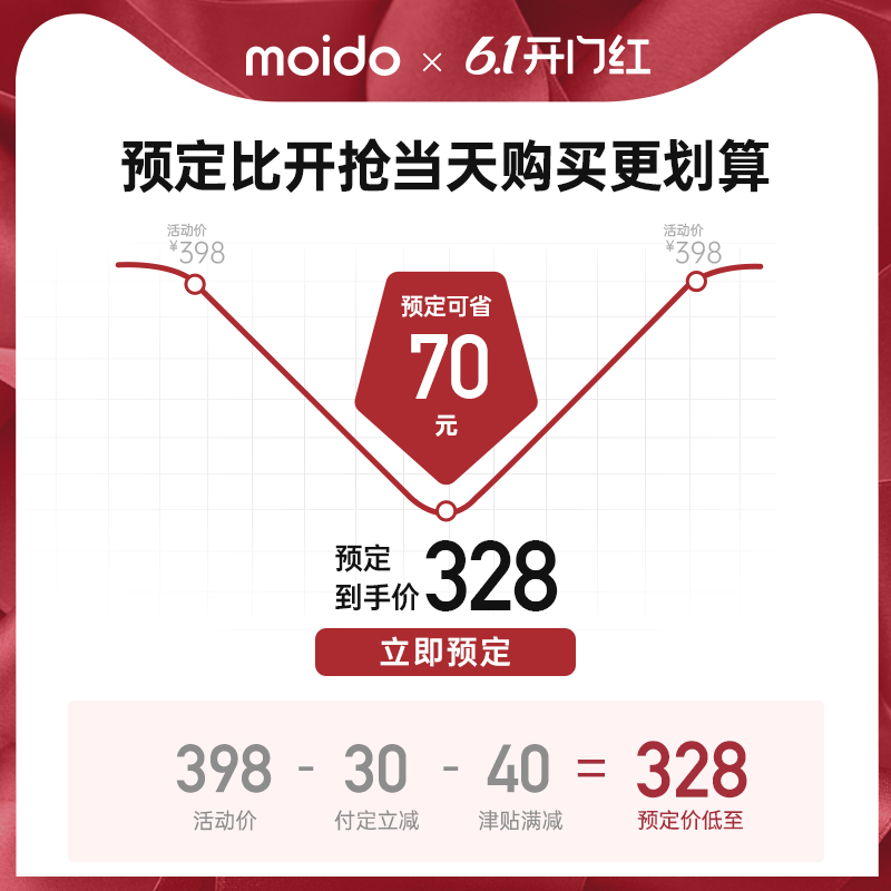  moido净水器