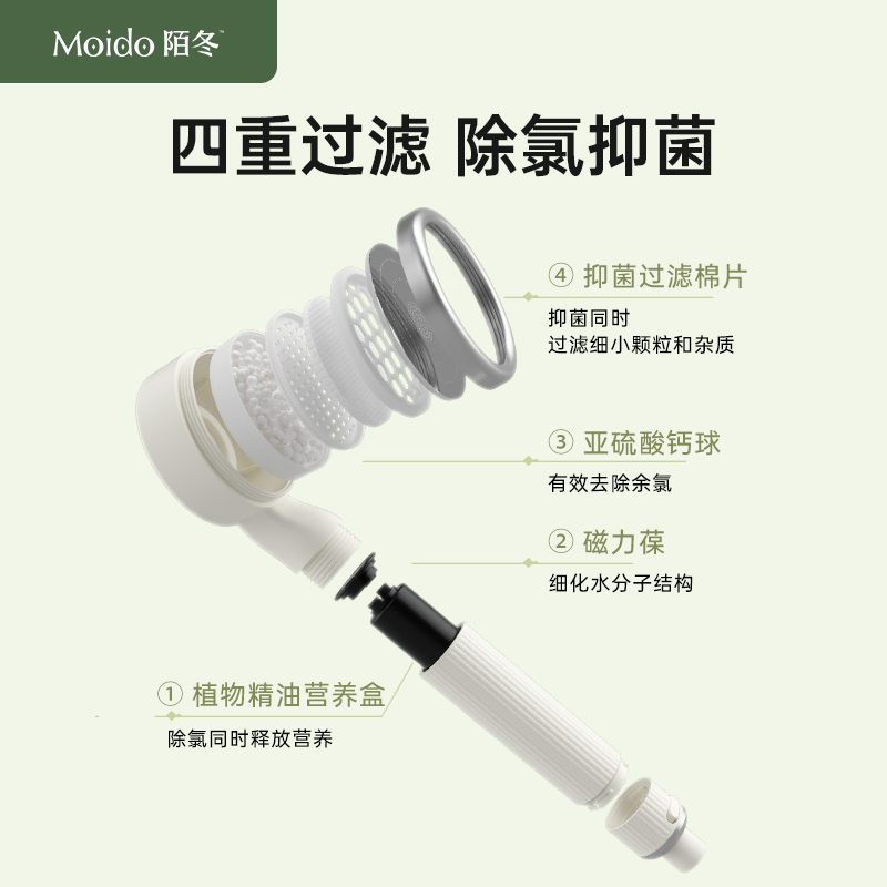 moido陌冬二代小活泉养肤过滤花洒 moido净水器