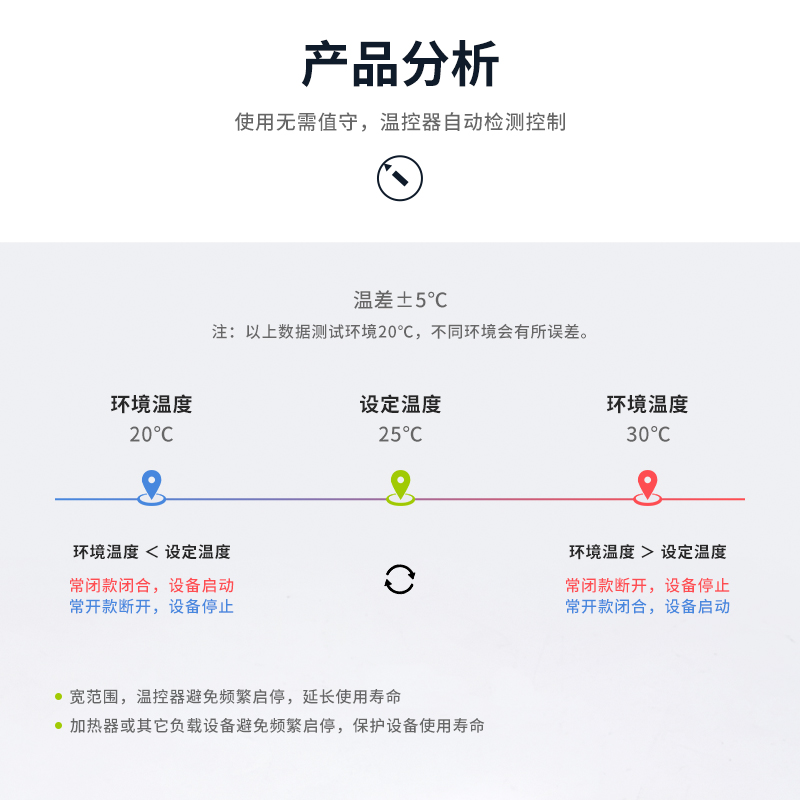 恩爵全自动机柜恒温控制器MTC01-60机械式温控开关可调常闭10A - 图2