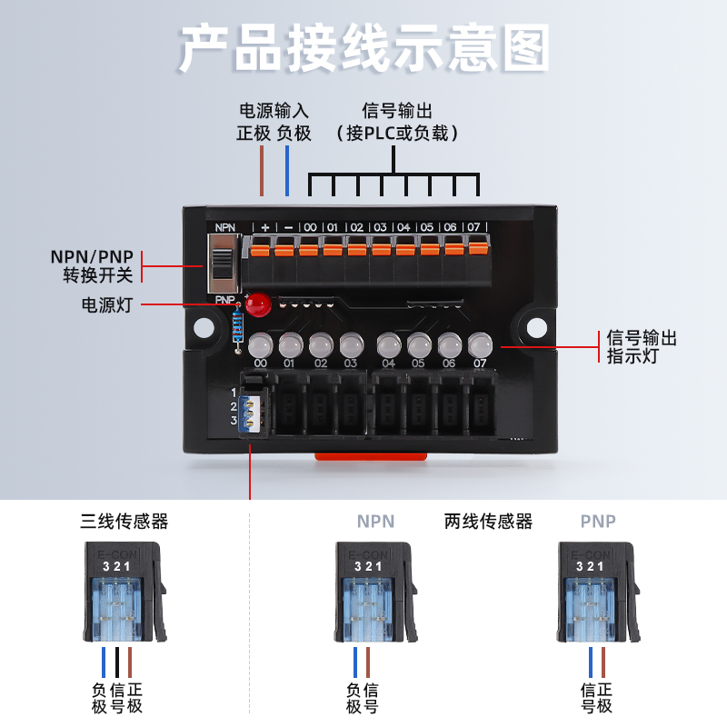 恩爵PLC传感器端子台ESTB接近开关分线排2线3线NPN/PNP兼用4~32路-图3