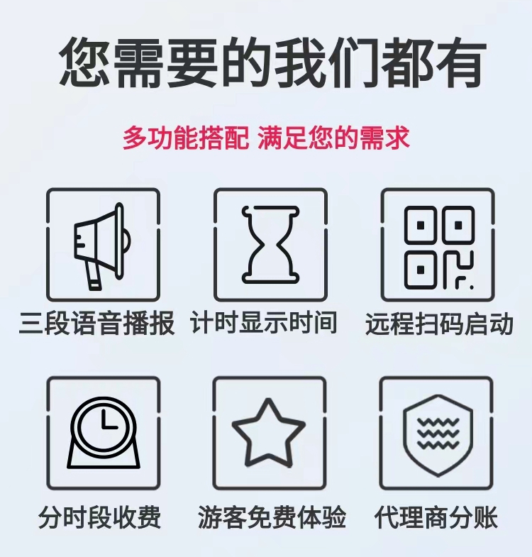 便电通二维码付费控制开关洗衣机扫码支付通电控制器计时4g远程 - 图1