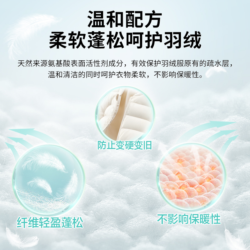 立白羽绒洗衣液服强效去污专用除菌除螨洗涤剂棉服机洗水洗清洗剂