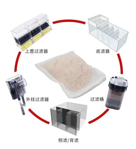 净水师一夜清24小时快速除色除味蛋白棉鱼缸黄色养鱼专用滤材包邮 - 图2