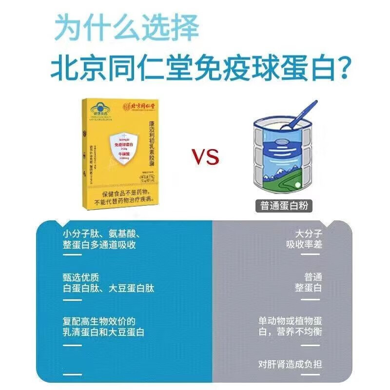 北京同仁堂康迈利初乳素胶囊免疫球蛋白牛磺酸调节正品旗舰店N3 - 图1