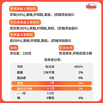 三吉！【经典系列】果酱230g[5元优惠券]-寻折猪