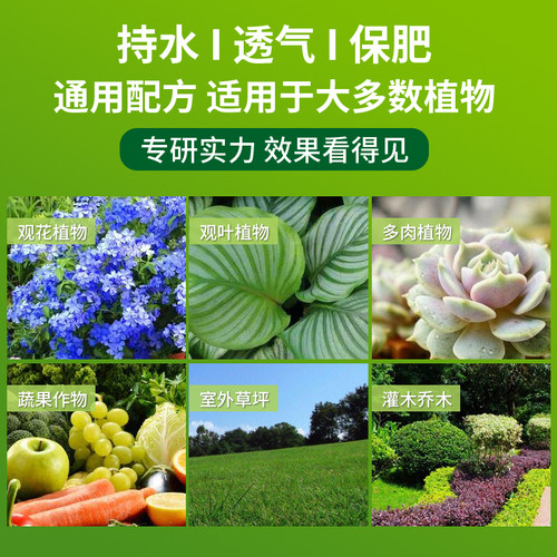 重庆成都贵阳云南浙江发货绿萝通用型营养土养花种菜种植土腐殖土 - 图2
