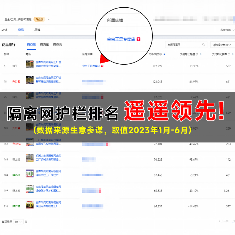 仓库车间隔离网工厂设备防护栅围栏移动隔断铁丝网高速公路护栏网 - 图1