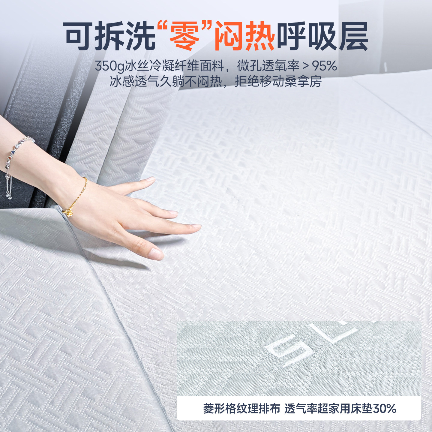适用理想L6/L7床垫找平0坡度午休睡觉2025新款i6车载后备箱露营垫
