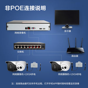 dahua/大华网络硬盘录像机4K超清输出32/64路DH-NVR808-32-HDS3