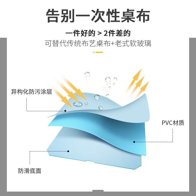 烤火桌皮罩防水防油茶几罩长方形取暖桌罩免洗桌布加厚烤火桌罩套,淘宝优惠券,粉丝福利购,淘宝优惠卷