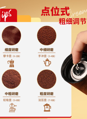 手摇便携式咖啡磨豆机研