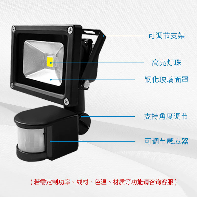 人体红外感应投光灯50W户外防水雷达感应庭院工地球场泛光灯射灯 - 图1