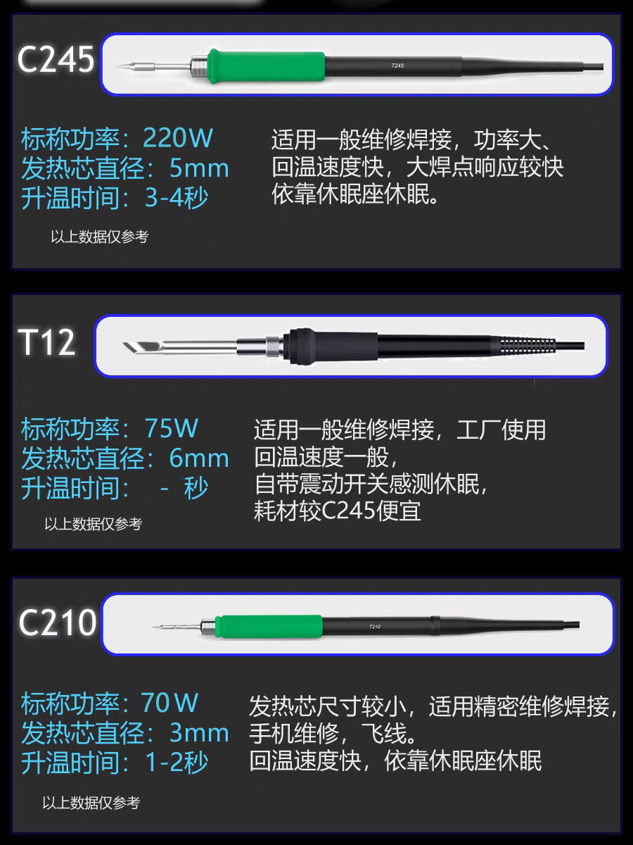 858PC245二合一智能焊台220W大功率C210T12数显恒温休眠维修烙铁 - 图2