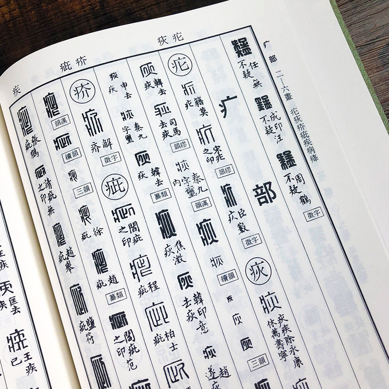漢印文字彙編 汉印文字汇编 日佐野荣辉著 缪篆分韵选集汉印分韵汉印文字分类全五卷引用诸家谱集 书法篆刻学习常用字典工具书