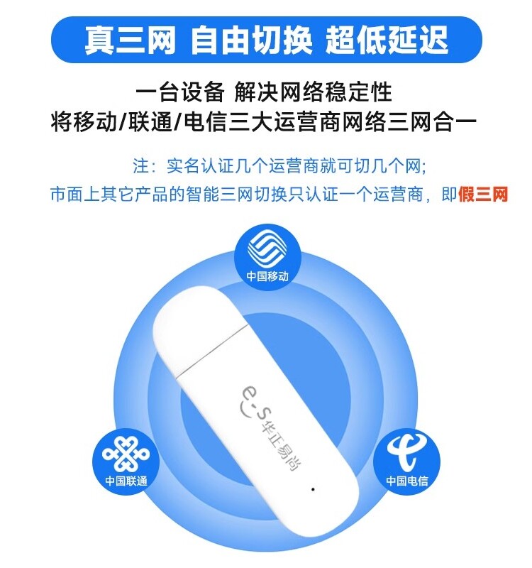 移动随身wifi无线网络免插卡三网通全国通用移动wilf智能路由器热点上网宝车载宽带流量电脑上网卡宿舍随时-图0