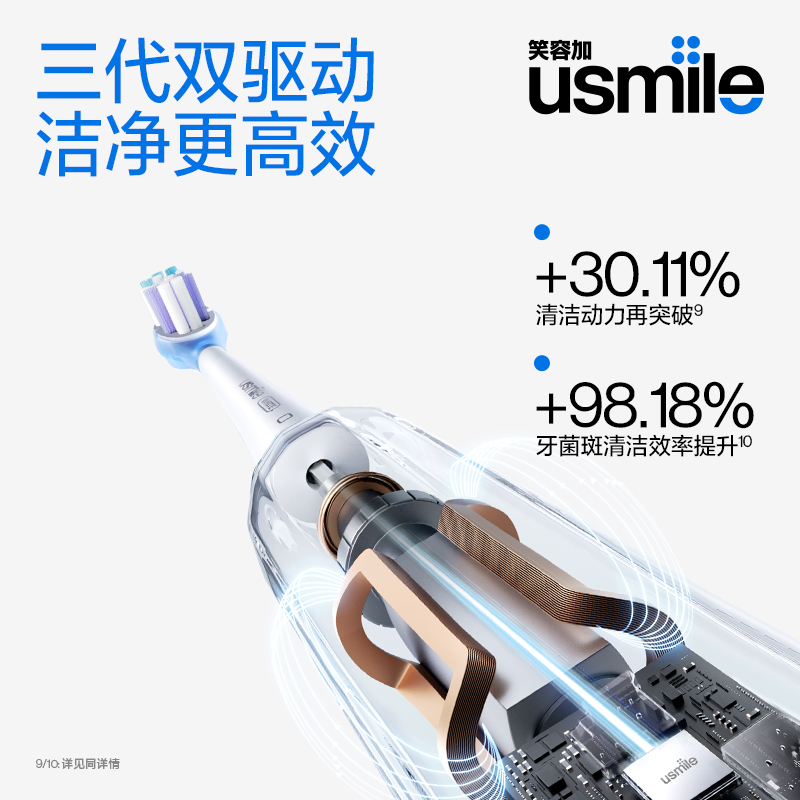笑容加usmile电动牙刷男女成人情侣套装充电智能全自动声波Y1PRO
