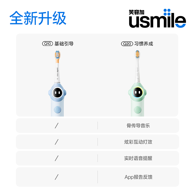 笑容加usmile儿童电动牙刷充电声波全自动3-15岁宝宝智能牙刷Q20