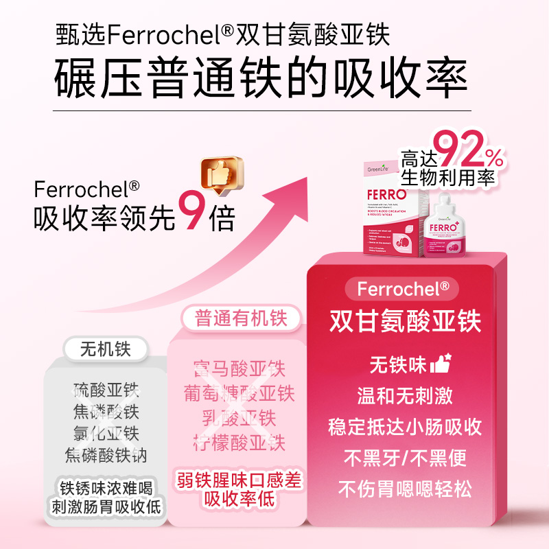Greenlife补铁剂饮成人补气血贫血女性经期哺乳备孕口服液无腥味