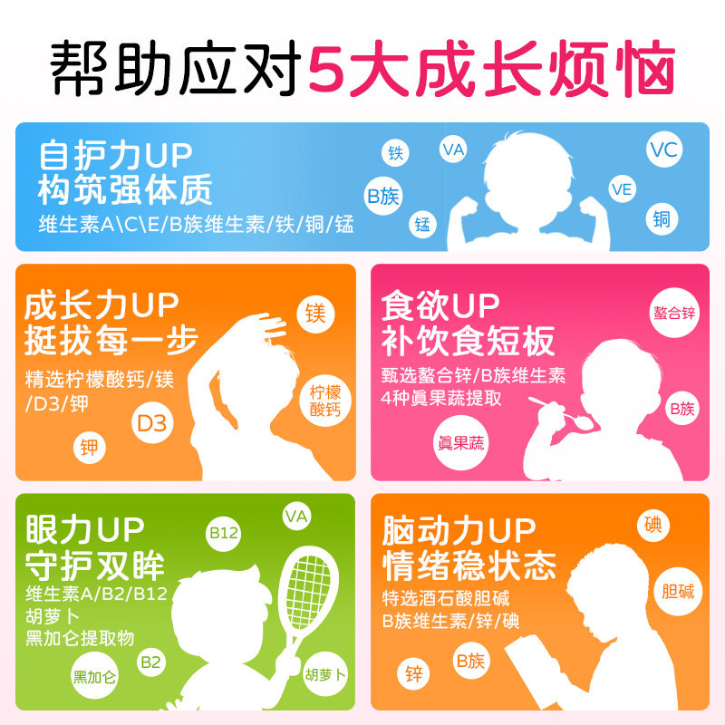 图 4
