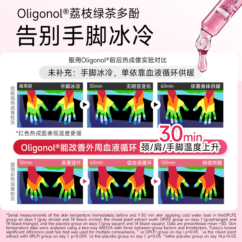 Greenlife补铁剂饮成人补气血贫血女性经期哺乳备孕口服液无腥味