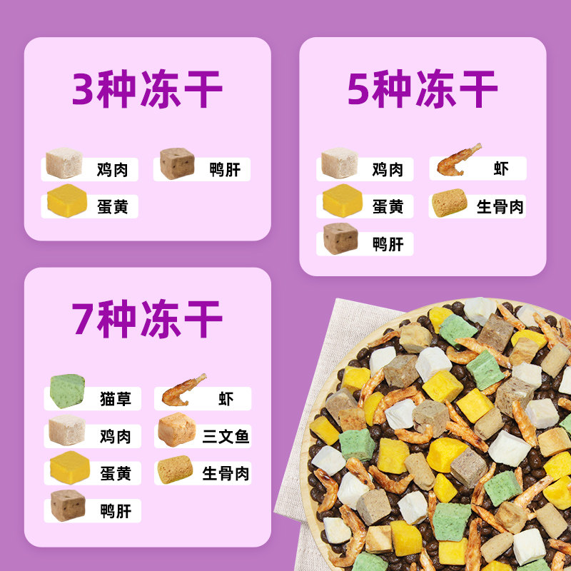 猫粮幼猫1-12个月专用美国短毛猫矮脚起司加白曼基康美短成猫粮食