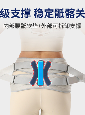 【骶髂关节专用保护带】稳定骶髂