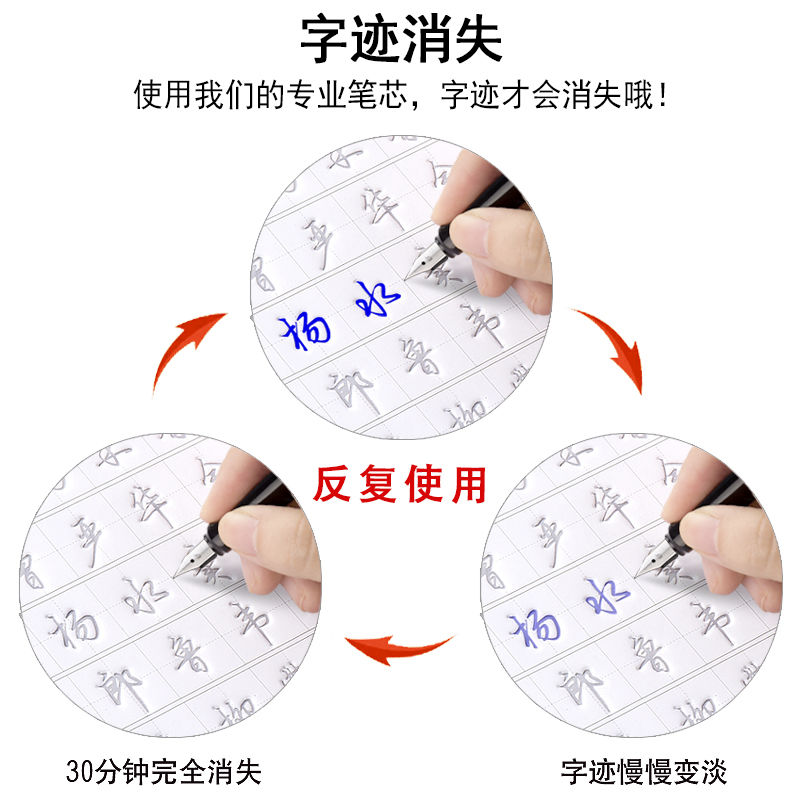 行书字帖练字成年数字化行书密码练字帖硬笔钢笔凹槽可消失笔反复使用写字帖大人零基础初学者成人成年大学生漂亮女生字帖男连笔字 - 图1