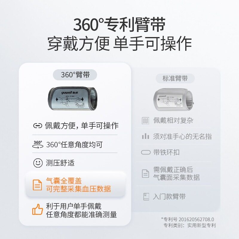  阿里健康大药房血压计（电子血压计）