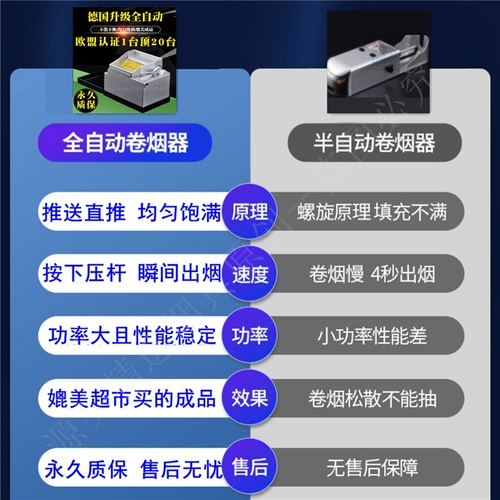 [Пожизненная гарантия] Обновление Германии 6,5/8 мм полное -аутоматическое прочное сигаретное нагреватель с высоким содержанием сигареты с высокой каплей