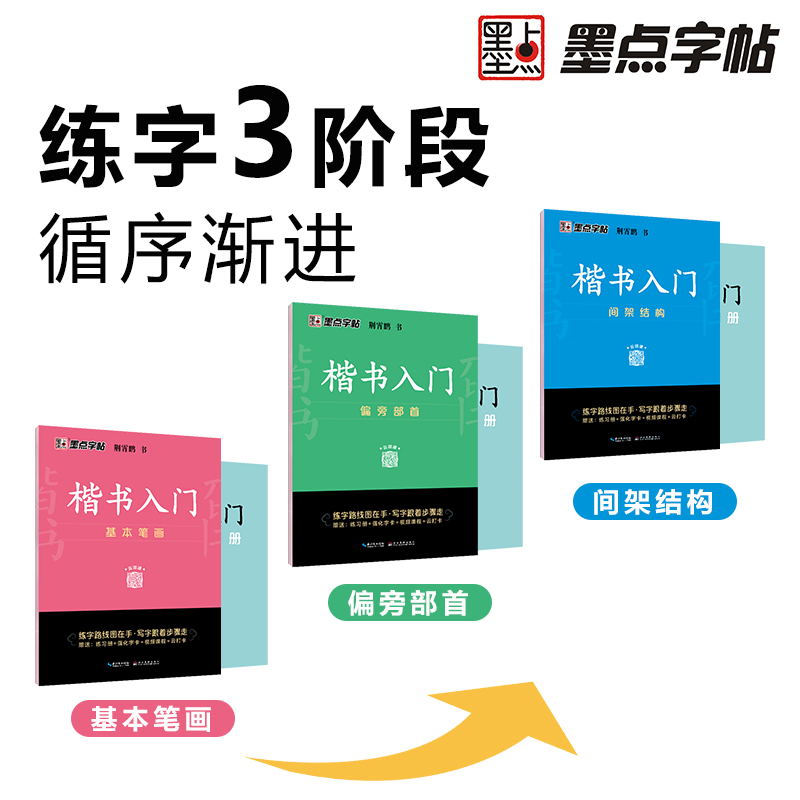 墨点字帖荆霄鹏楷书入门基本笔画间架结构偏旁部首控笔训练大学生成人硬笔书法正楷临摹练字小学生初学者中学生楷体速成钢笔练字帖-图3