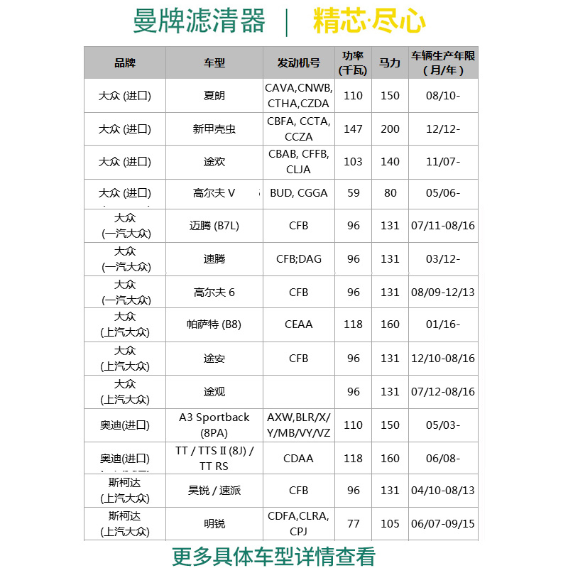 曼牌空调滤芯适用迈腾速腾帕萨特途观途安 明锐野帝滤清器CUK2939 - 图1