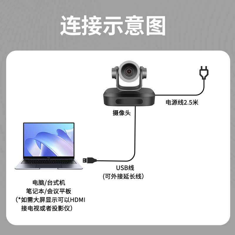 生华视通SH-GK07S 4K超高清视频会议摄像头30FPS摄像头内置麦克风5米拾音USB免驱动直播腾讯会议钉钉远程会议 - 图2